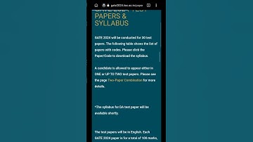 IISC Bangalore Published gate syllabus and New Data science and Ai syllabus on Official Website |