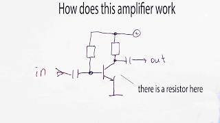 A transistor is a variable resistor.How a transistor amplifies a signal