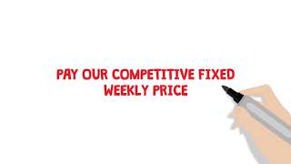 What Is A Texaco Fuel Card