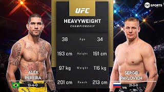 Alex Pereira Vs Sergei Pavlovich | UFC 335 | FULL FIGHT