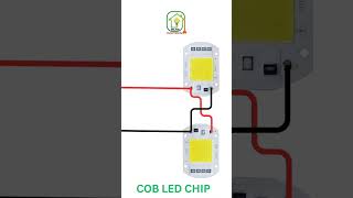 COB LED CHIP | 230v