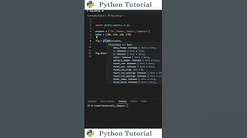 Creating Horizontal Bar Charts With Plotly | Python Tutorial