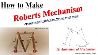 Roberts Mechanism |Straight Line Motion Mechanism | #Robert #Straightline #Mechanism