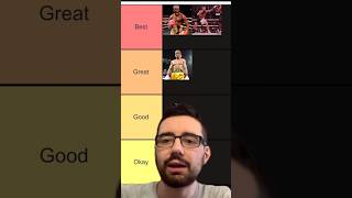 YouTube Boxers Teir List (KSI, Logan Paul, Jake Paul) #shorts