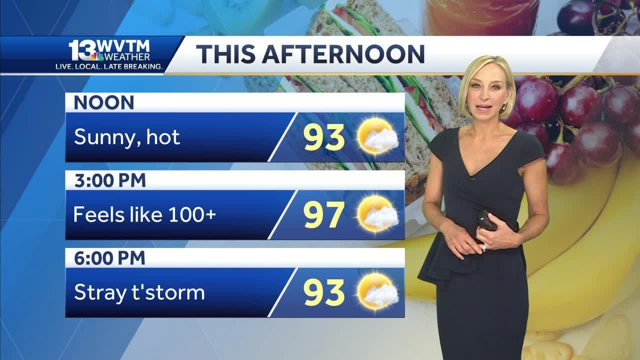 Above normal heat continues through the weekend - YouTube