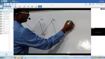 JNTUK MOOCS DBMS 2015 16 IISEM  19 03 2016