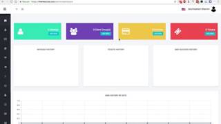 Setup Ultimate SMS Version 2.8 cron jobs on cpanel