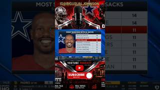 Superbowl Champion Von Miller