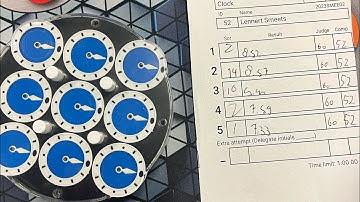 5.40 Clock PR single (7th in Belgium), done at Cubing in Oud IJsselmuiden 2025