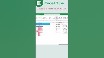 Add a chart within the cell in Microsoft Excel | Excel tips