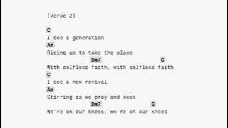 Hosanna - Hillsong CAPO4 (lyrics and chords)