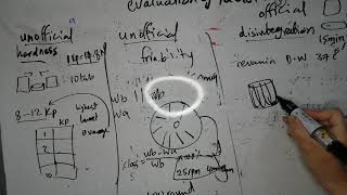 Lab Ceutics 3 Exp 7 Evaluation of tablets part 1
