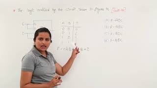 MUX GATE problem Example part 1