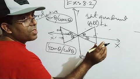 SSC Higher Math Exercise 8.2