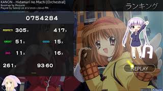 (7K) Hidamari no Machi 3.16* 93.60