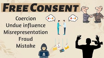 Free Consent--Coercion, Undue Influence, Misrepresentation, Fraud, Mistake