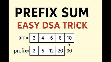 Prefix Sum Explained | DSA Tutorial + LeetCode Problem