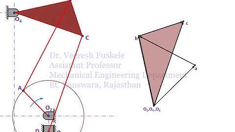 Velocity Diagram - Theory of Machines | By Dr. Veeresh Fuskele | ME | IV SEM |