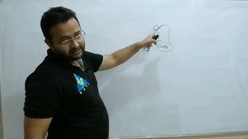 Lecture 24   Stability Analysis of Slope   Geotechnical Engg    CRASH COURSE By Amit Sir   GATE 2021