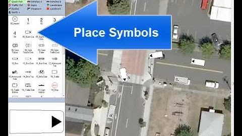 Quick Scene Overview Movie