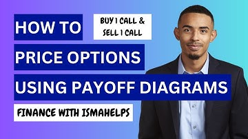 How to price options using payoff diagrams (Buy 1 Call & Sell 1 Call)