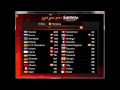 My Eurovision 2012 Voting (Part 2)