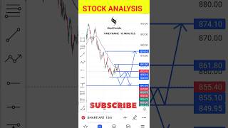 #TCS #BHARTI AIRTEL|| stock prediction #sharemarket #trading #shorts #intraday