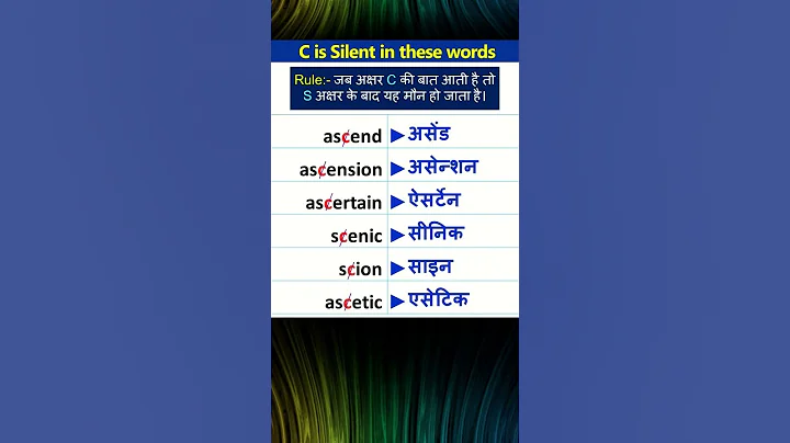 Silent C in the Words | English में दुसरो से बात कैसे करे (sw7) | English speaking sentences