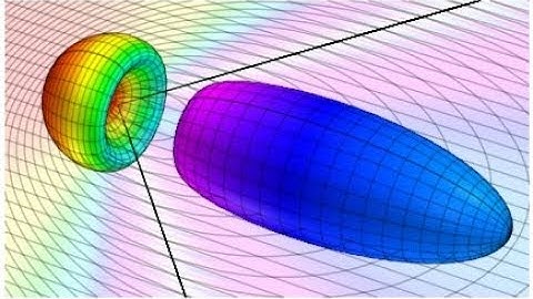 Tachyon: A faster than light particle