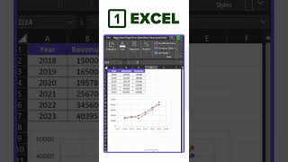 Excel vs. Ajelix BI: Mastering Double Line Charts - Tutorial by Ajelix excel tips guide tutorial