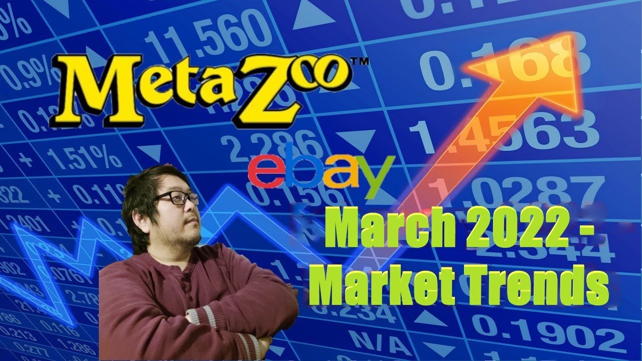 METAZOO - eBay Market Trends March 2022