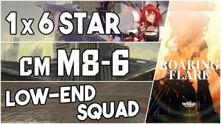 M8-6 Challenge Mode | Low End Squad |【Arknights】