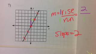 Point Slope & Slope Intercept Worksheet help