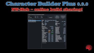 Neverwinter: Character Builder Plus v0.9.0
