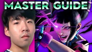 Why You Should Play JURI (ft. Nephew)