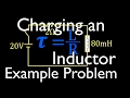 Understanding RL Circuits