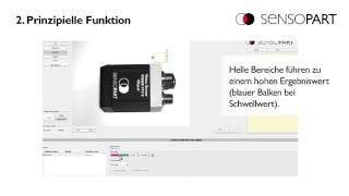 VISOR® Detektor Helligkeit des Vision-Sensors/Smart-Kamera