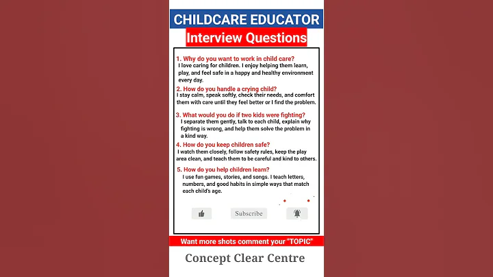 Top 5 Child Care Educator Job Interview Questions and Answers to ace your Dream Job