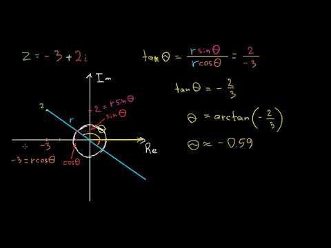 კომპლექსური რიცხვების პოლარული და მართკუთხედოვანი ფორმები