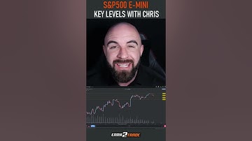 Key Levels with Chris - S&P 500 E-mini Nov 29, 2022