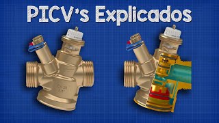 PICV's Explicados  Válvulas de Control Independientes de la Presión