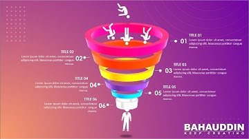 3D Funnel infographic slide design presentation in PowerPoint - Bahauddin