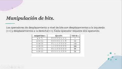 manipulación de bits