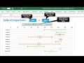 Stylish and Dynamic Comparison Chart | No Excel Shape or Picture used