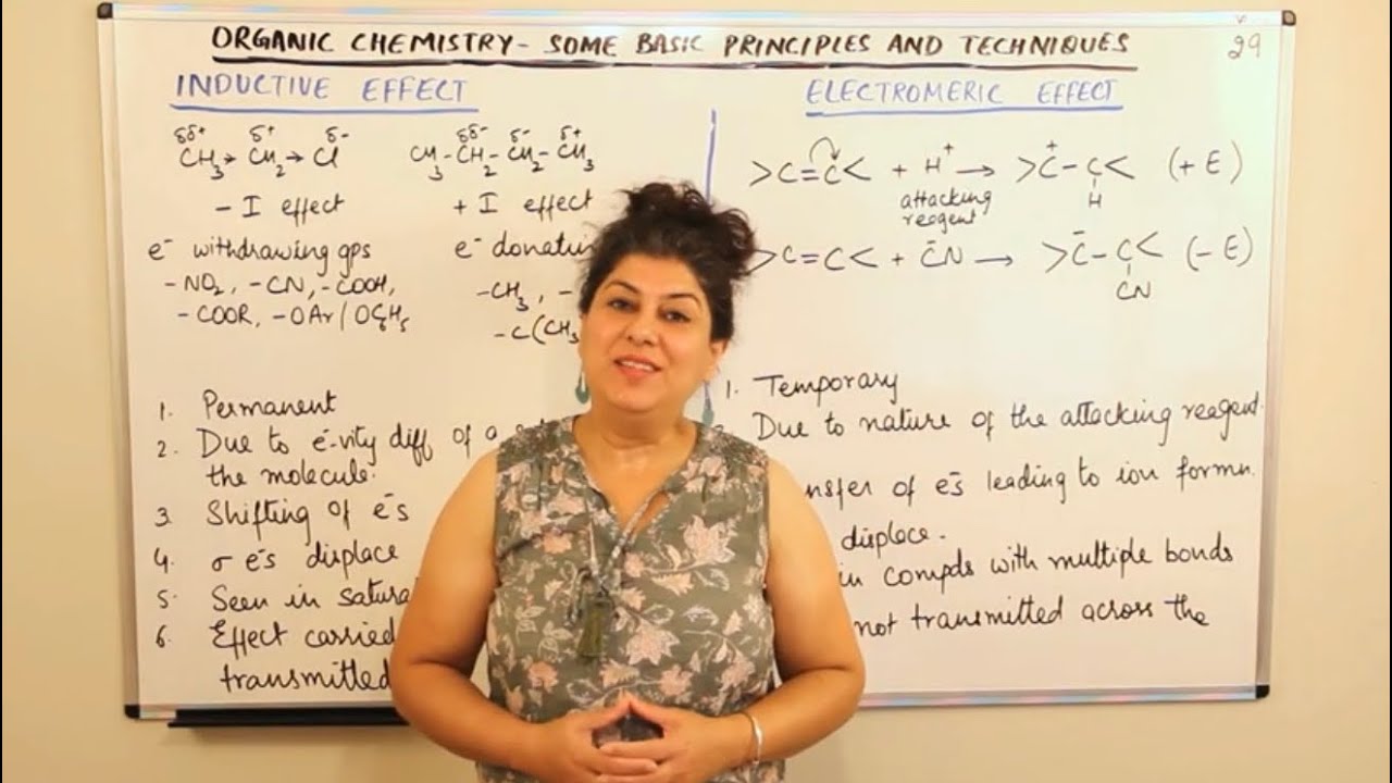 what is inductive effect meaning in hindi