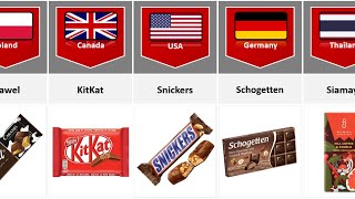 Chocolate From Different Countries by Data Hub 3,493 views 1 year ago 1 minute, 33 seconds