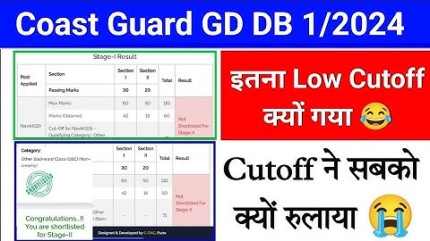 Coast Guard Navik GD, DB, Yantrik Cut Off 1/2024 😡😡| Coast Guard Exam Result 2024 | By Javed Sir