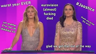 Eurovision televote scores - From 0 to 439 [2024 update]