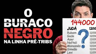 O "Buraco Negro" na Teologia Pré-Tribulacionista: Por que Ignoram Apocalipse 7?