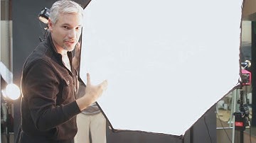 Lighting Tutorial: Soft Light vs Hard Light, Diffusers, and Reflectors for Photography